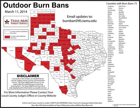 This article provides two frequently updating maps: statewide Burn Ban by County in Texas and statewide Drought Monitor. Find specific weather conditions wherever you are in the KSAT.... 