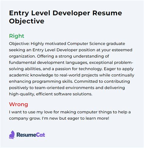 Is software engineering worth it reddit.  Would you hire an entry level developer if they knew ...