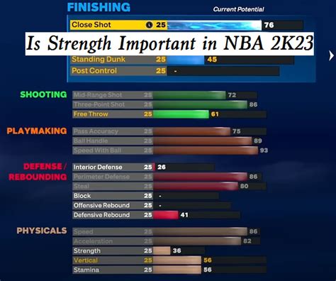 Is strength important 2k23. Apr 14, 2023 · Silver Badge: 79 Driving Layup or 84 Driving Dunk. Gold Badge: 89 Driving Layup or 92 Driving Dunk. Hall of Fame Badge: 99 Driving Layup or 98 Driving Dunk. As mentioned, the defense in NBA 2K23 is extremely strong. The Slithery Badge will help you get in the paint and score plenty of layups. This badge is ideal if you prefer shooting from the ... 