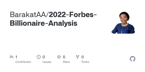 Is tay za a billionaire.  According to our analysis, Wikipedia, Forbes ...