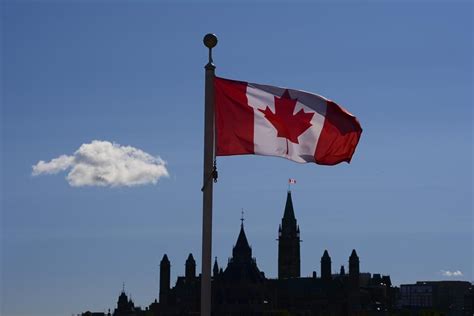 Is the Canadian dream still attainable?