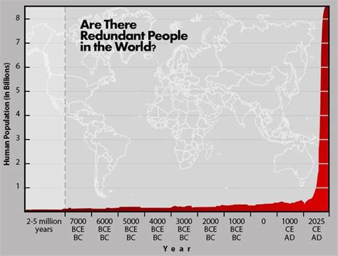 Is the UK overpopulated? - Quora