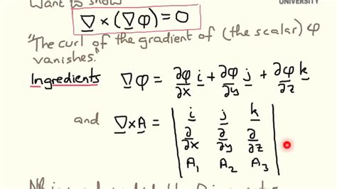 Is the curl of the gradient of a scalar field always zero?