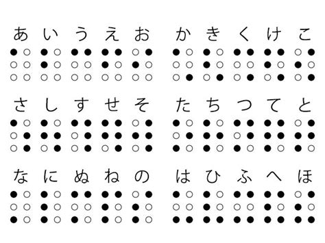 Is there Japanese braille
