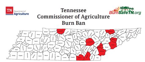 Any burn ban imposed under this section (Act 1995-52) shall remain in effect for no more than 30 days. County commissioners, upon recommendation of the district forester, may extend the ban for up to an additional 30 days. State Burn Bans. State bans must be implemented by a Governor's proclamation.. 