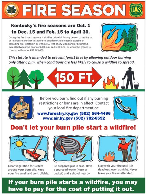 Lewis County Burn Restrictions – Effective June 0