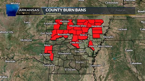 Burn ban announced for Pulaski County. by ; September 28,