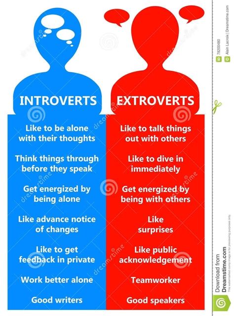 Is there a chat site for introverts? - Quora