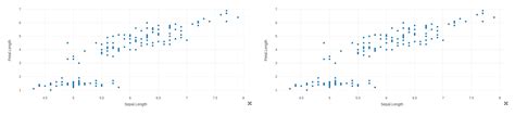 Is there a way to create a full screen popup window of a Plotly chart in R?