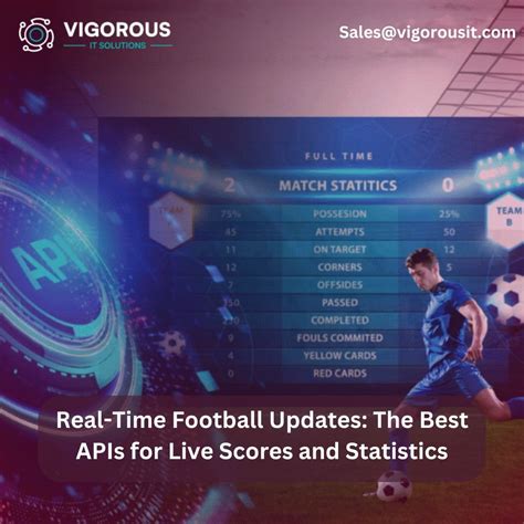 Is there an API for real-time football scores? - Quora