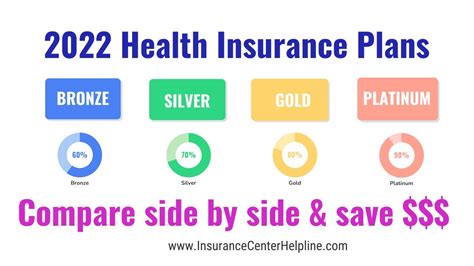 Is united healthcare ppo good insurance. Things To Know About Is united healthcare ppo good insurance. 