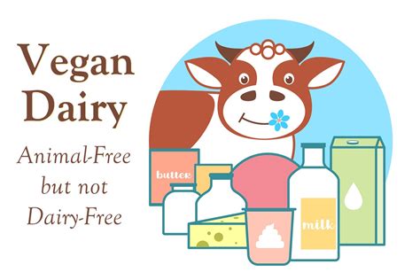 Is vegan dairy free. Oct 20, 2023 · A dairy-free diet excludes all or most dairy products. This includes milk and any foods made with milk. This includes milk and any foods made with milk. One way to think of it is that while all vegan food is dairy-free, but not all dairy-free food is vegan. 