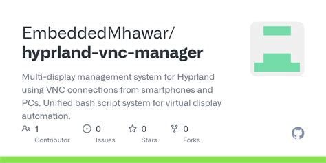 Is vnc open source.  Follow their code on GitHub. 3 Win32 source code .  Devices and tv...