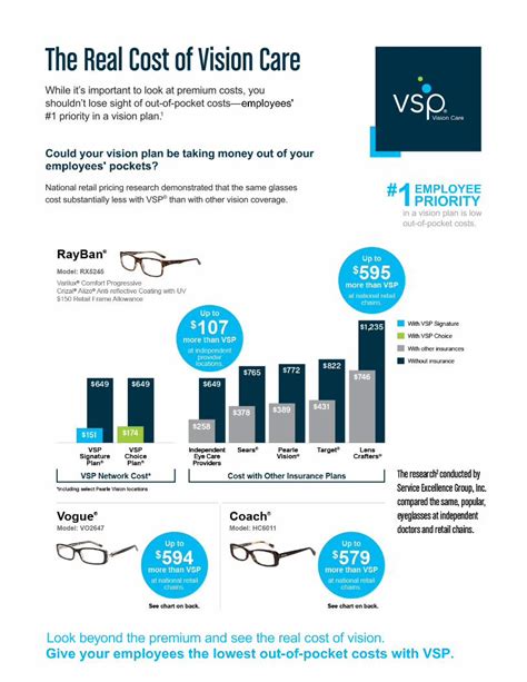 This helps VSP network doctors assess the health of your retina and helps them to detect and manage such eye and health conditions as diabetes, glaucoma, and macular degeneration. Finding retinal disorders as early as possible is critical to potentially preventing serious disease progression and even vision loss.. 