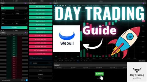 Yes, Webull does allow day trading. However, certain rules appl