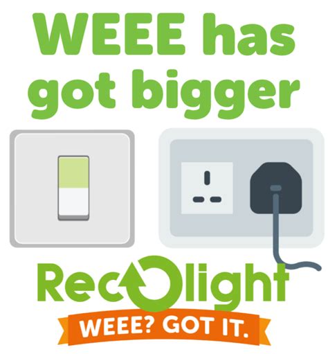 Looking for online definition of WEEE or what WEEE stands for? WEEE is listed in the World's most authoritative dictionary of abbreviations and acronyms The Free Dictionary. 