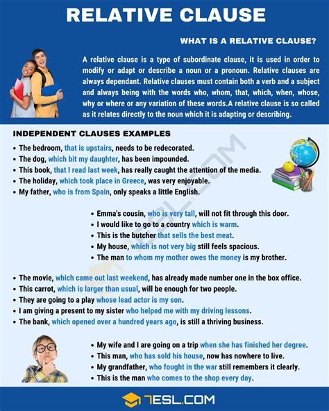 Is when a relative clause