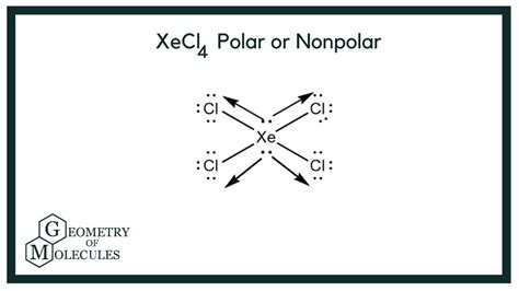 See Answer. Question: Draw the Lewis structure of XeCl₄ and then determine if the molecule is polar or nonpolar. Draw the Lewis structure of XeCl₄ and then determine if …. 