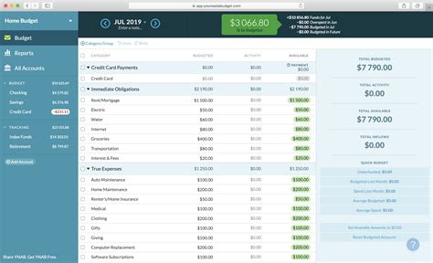 How to Get YNAB 4 License Key for Free YNAB 4 is a popular budgeting software that helps you manage your money and plan for the future.. 