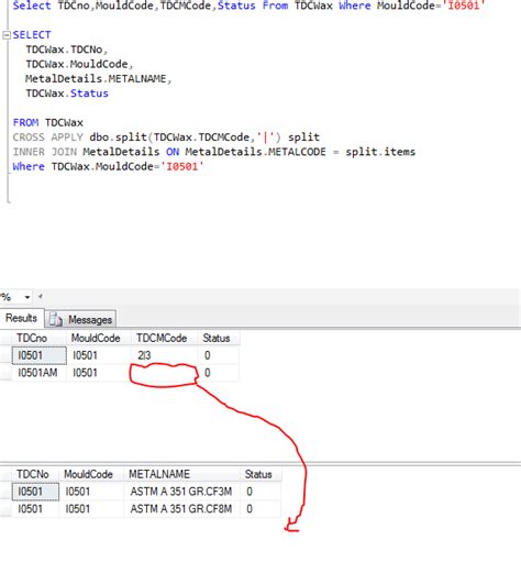 IsNull Or Blank Value replace by Zero(0) In SQL Server Stack Overflow
