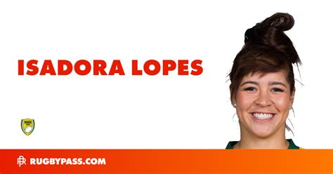 Isadora Lopes Onlyfans Leaked [HD] 83 Videos