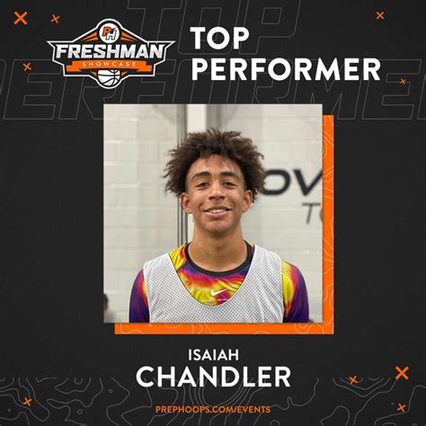 Isaiah chandler. Things To Know About Isaiah chandler. 