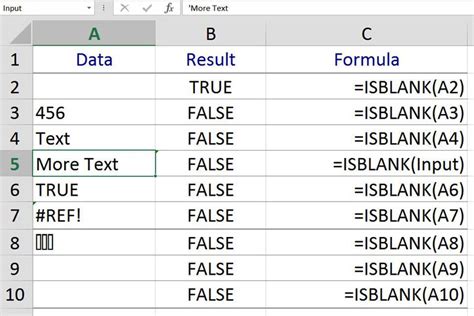 Isblank Formula in excel and Google Sheet excel exceltutorial 