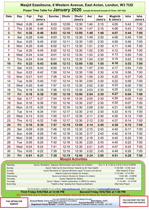 Prayer Times Today in Selangor, Selangor Malaysia are Fajar Prayer Time 05:50 AM, Dhuhur Prayer Time 01:12 PM, Asr Prayer Time 04:35 PM, Maghrib Prayer Time 07:20 PM & Isha Prayer Time 08:33 PM. Get the most accurate Selangor Azan and Namaz times with both; weekly Salat timings and monthly Salah timetable. Offering daily prayer (Salat) is one ...