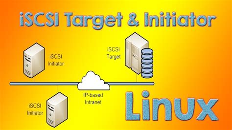 Iscsi on linux.  Such applications include FTP, Telnet, [&hellip;].  Sto...