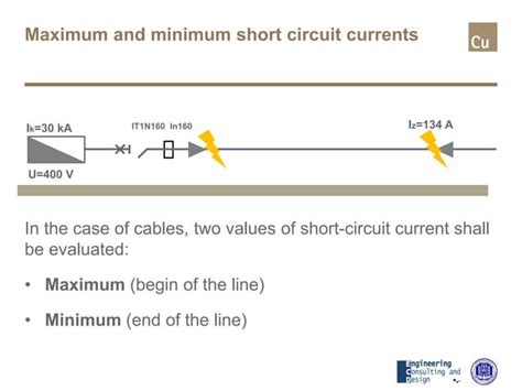 Isd current.  The Isd and tsd settings help to ensure that the short-time withstand current of...