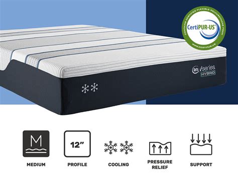 Iseries mattress. The all-new Perfect Day mattresses feature Serta’s revolutionary iSeries™ technology, combining Serta’s finest comfort innovation with our most advanced coil support system. For the first time, Serta has married our exclusive Cool Action™ Gel Memory foam with our most advanced Duet™ Coil Individually Wrapped Coil-in-Coil Support ... 