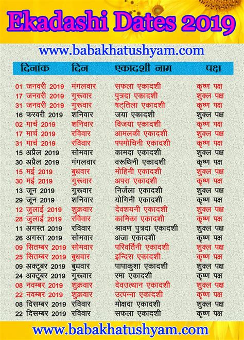 Isha Ekadashi Calendar