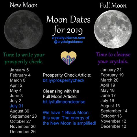 Isha Lunar Calendar