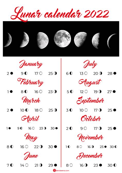 Isha Lunar Calendar Usa