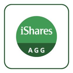 Ishares agg. Things To Know About Ishares agg. 