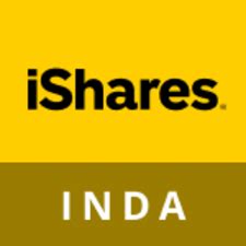 Discover historical prices for INDA stock on Yahoo Finance. View daily, weekly or monthly format back to when iShares MSCI India ETF stock was issued. . 