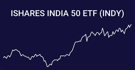 INDY ETF iShares India 50 ETF. The INDY Exchange Traded Fund (ETF) is provided by iShares. It is built to track an index: NSE Nifty 50 Index. The INDY ETF provides physical exposure, so by buying it you actually own parts of all the 51 underlying holdings. This share class generates a stream of income by distributing dividends.. 