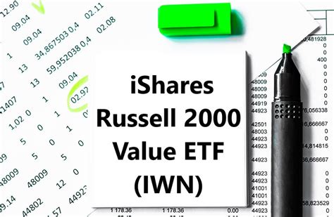 2015. $1.98. 2014. $1.91. 2013. $1.76. Advertisement. View the latest iShares Russell 2000 Value ETF (IWN) stock price and news, and other vital information for better exchange traded fund investing.