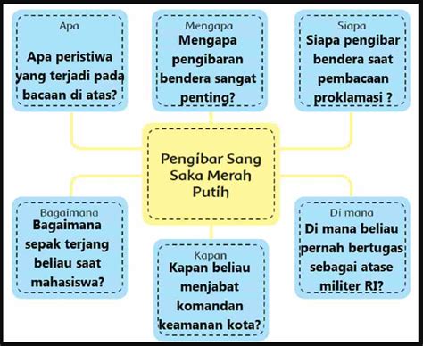 Bunga plastik untuk ruang tamu