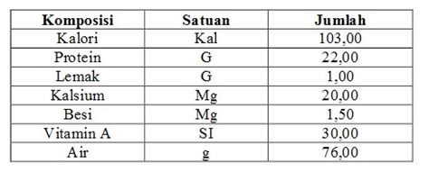 Jual minuman sprite kaleng termurah