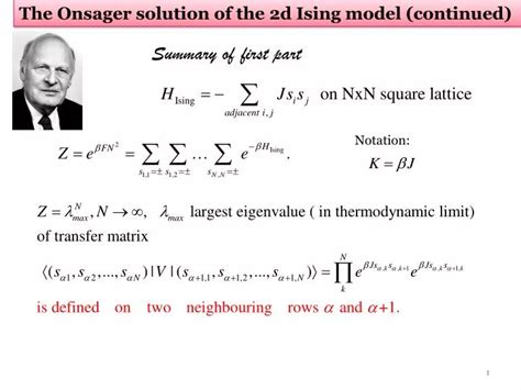 Ising Model by Onsager - arXiv Vanity