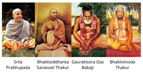 Iskcon initiation names list