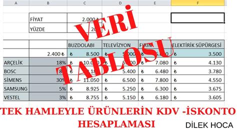 Iskonto hesaplama formülü excel