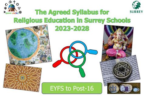 Islam in the Surrey Agreed Syllabus for RE