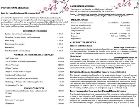 Islamic burial services association. com Total Revenue $115,094 Total Expens...