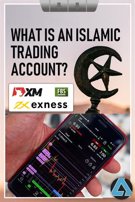 Islamic Trading Account. An Islamic trading accoun
