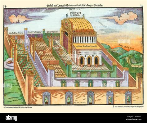 Islamic view of Solomon