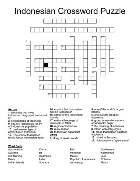 Island Of Indonesia Crossword Clue