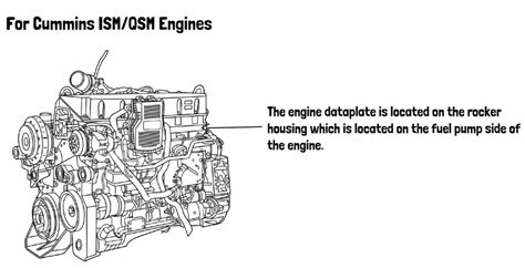 Ism cummins engine parts location guide. - Where is manual transmission oil located in daihatsu terios kid.