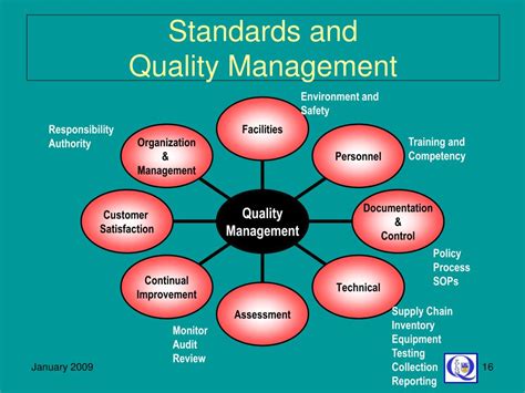 Iso 100052005 quality management systems guidelines for quality plans. - The st martins handbook with 2009 mla and 2010 updates.